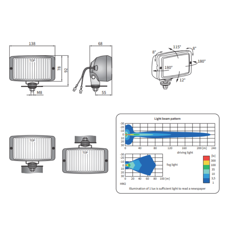 Farol de nevoeiro Wesem HM2 (amarelo)