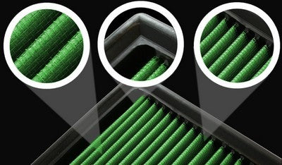 Filtro de ar Green Filters para Mazda Cx-3 (Dk) (P960566)