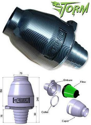 Filtro de ar Green Filters para 65/70/75/80/85Mm Boca Storm Carbone (SMC)