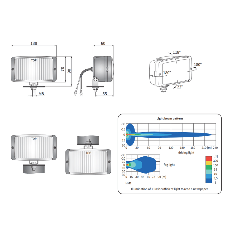 Farol de nevoeiro Wesem HM1