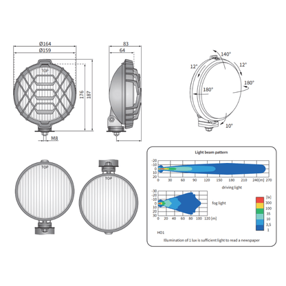 Felanco a lungo raggio Wesem Ho1 (vetro giallo) (Ø 164mm)