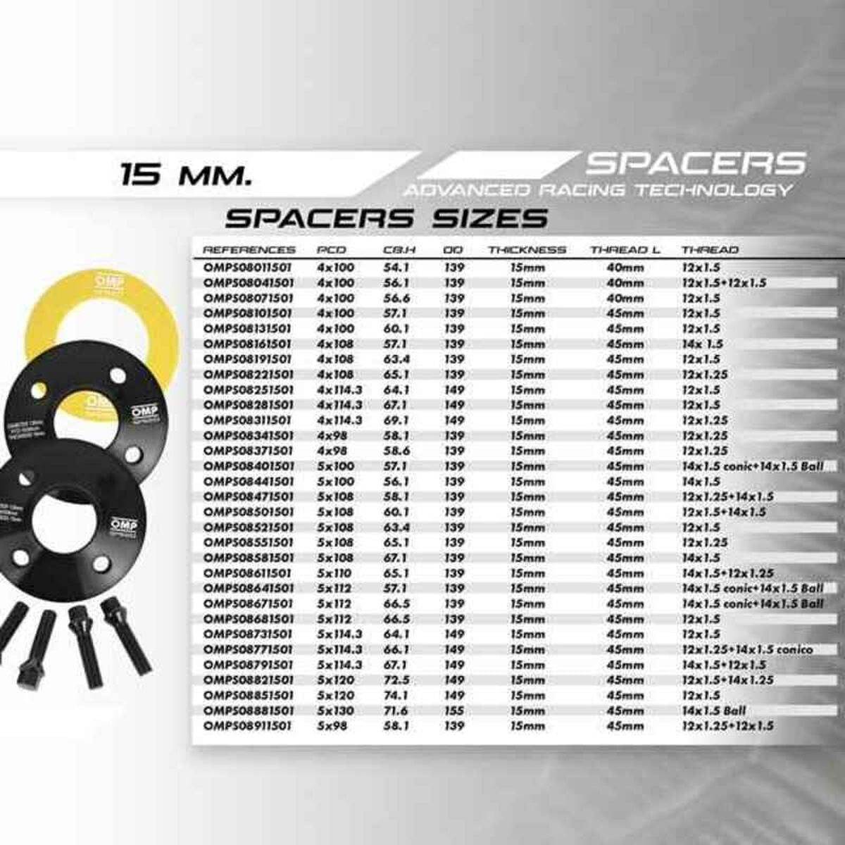 OMP Abstandshalter-Set 5x114,3 64,1 M12 x 1,50 15 mm